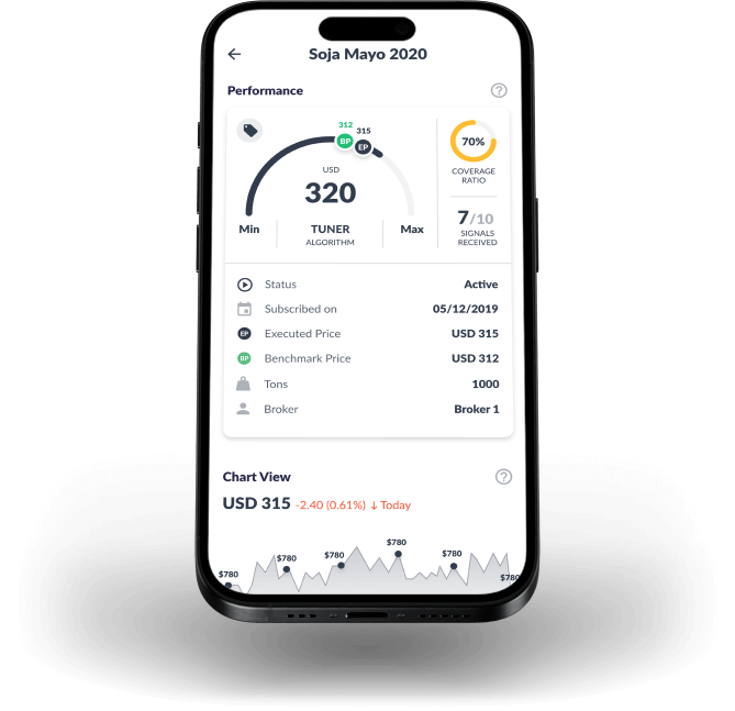 Celular Home Hero Performance